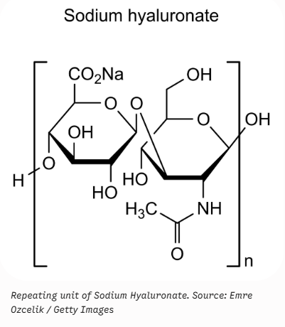 What Is INCI? A Beginner's Guide to Cosmetic Ingredient Names image